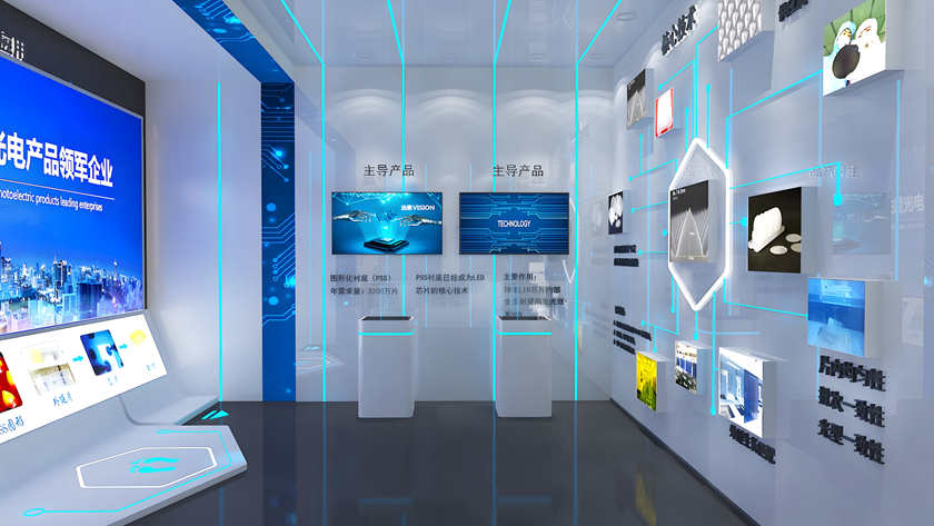 光電展廳設(shè)計(jì)布局中多媒體互動(dòng)的作用